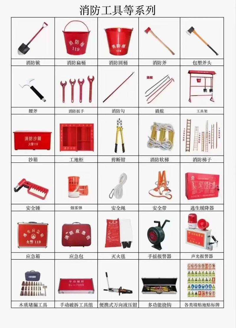消防安防器材一站式銷售服務，為您的安全保駕護航